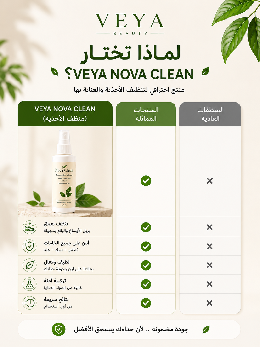 🧼 Nova Clean – منظف الأحذية الاحترافي